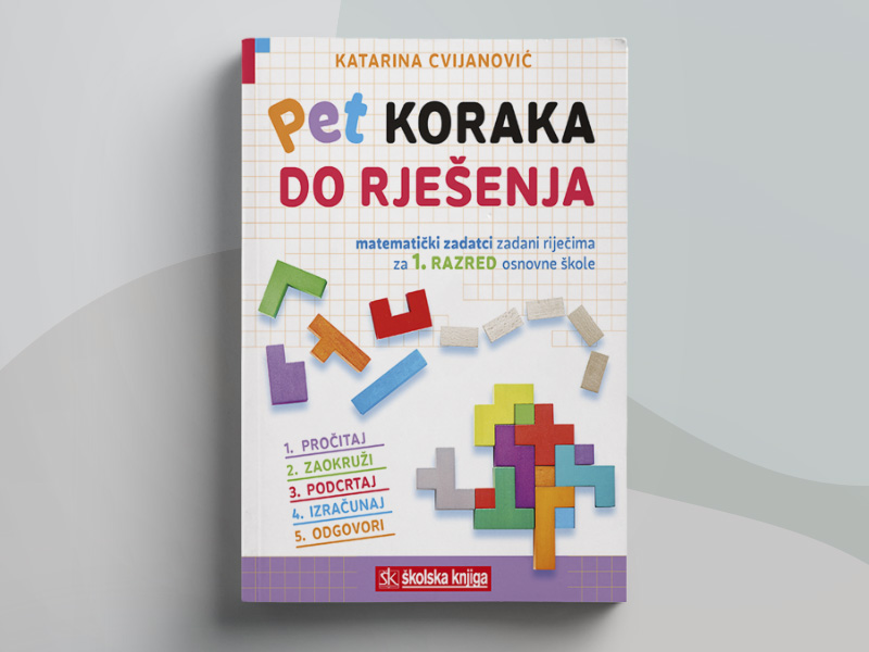 013855 - 5 koraka do rješenja